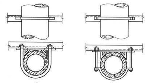 橫擔(dān)是什么？10kv橫擔(dān)種類和型號詳解